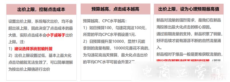 京東時效海投的新品計劃是什么?商家怎么玩?